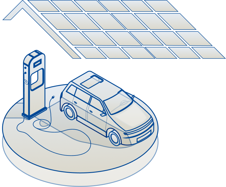 cargador coche eléctrico - Cargador coche eléctrico Solarta